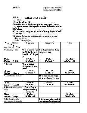 Ma trận và đề kiểm tra một tiết Giáo dục công dân lớp 9 (Có đáp án) - Năm học 2013-2014